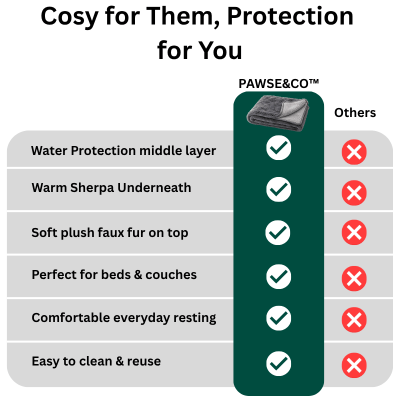 Pawse&Co™ Water-Proof Dog Blanket - Soft Throw