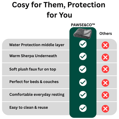 Pawse&Co™ Water-Proof Dog Blanket - Soft Throw